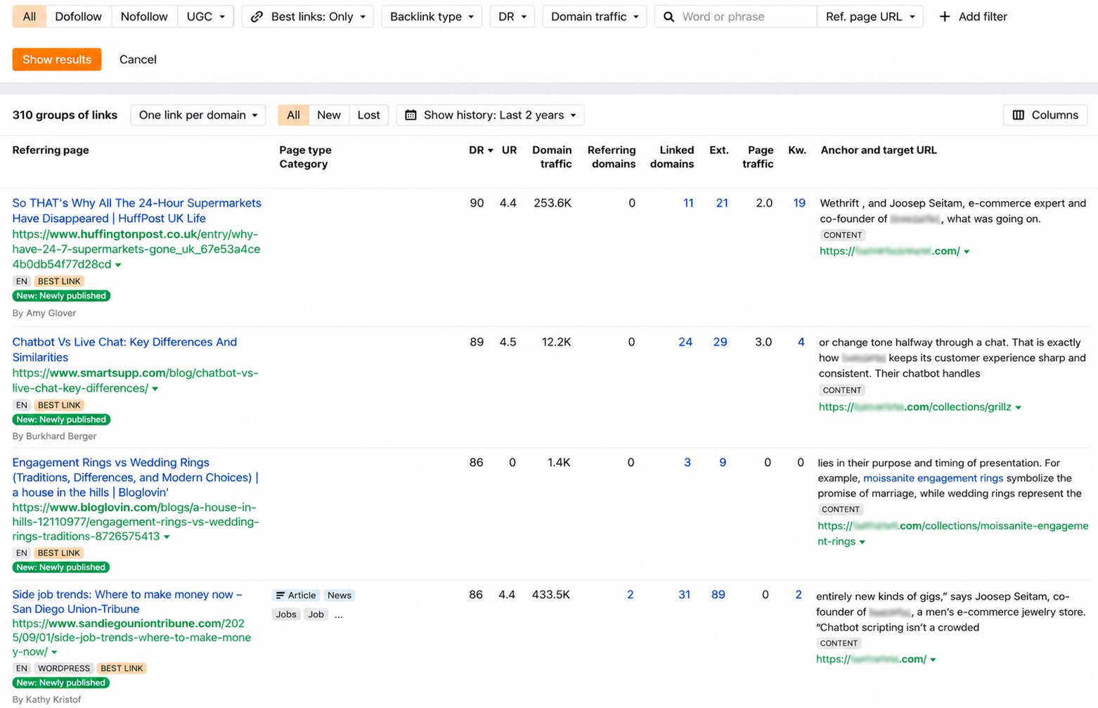 Guest post placements on sites with real traffic and editorial standards