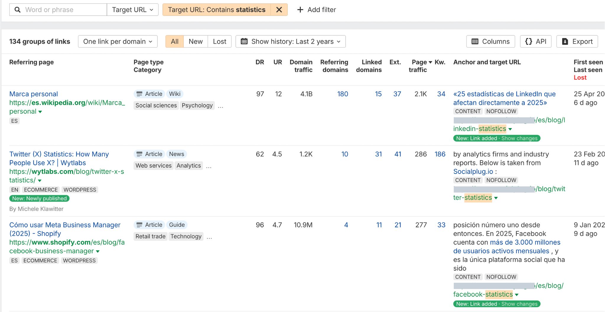 134 new referring domains to the statistics pages, including Wikipedia and Shopify