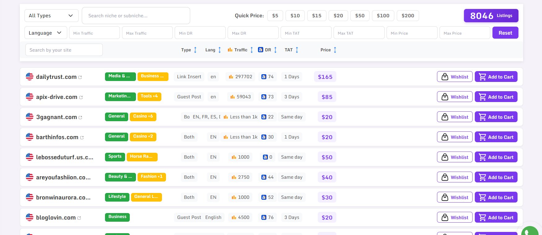 The marketplace catalog listing over 8,000 publisher sites, each with its own data-driven page
