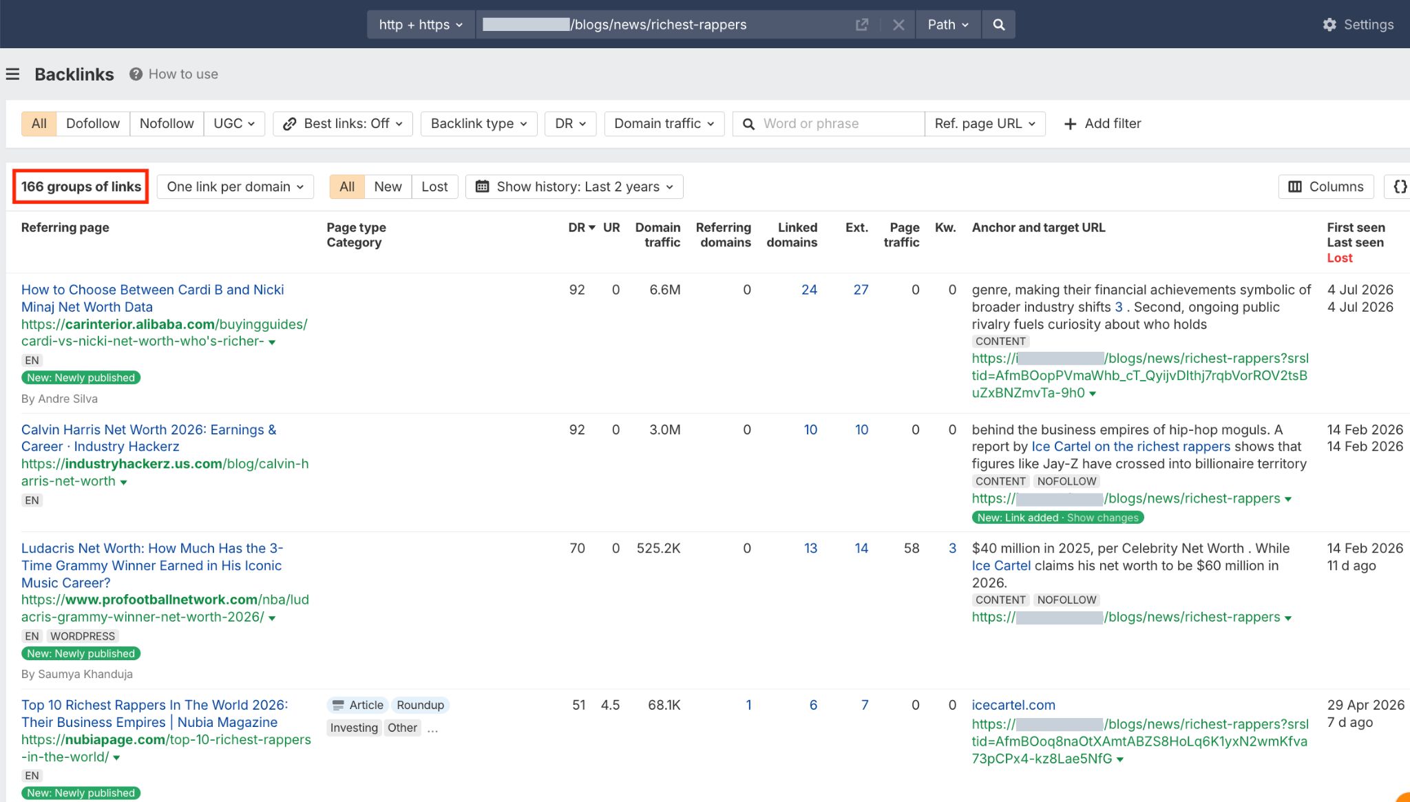 Backlink report showing 166 referring domains earned naturally by the blog post