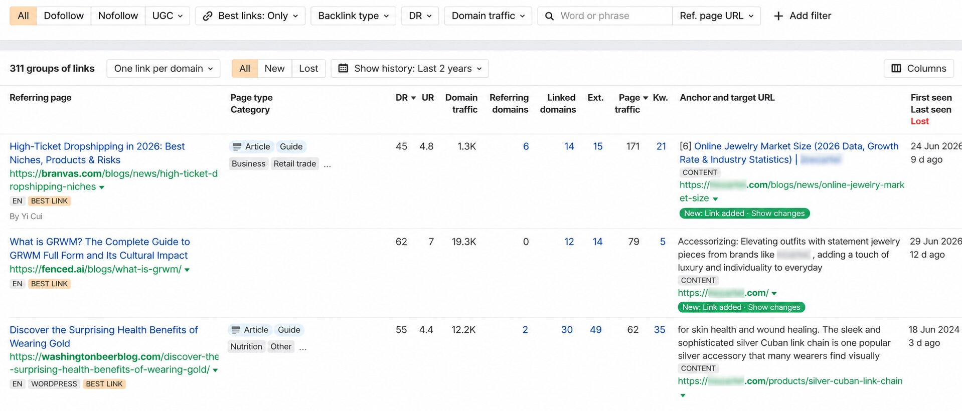 Niche edit placements inside existing blog posts that already had traffic or rankings