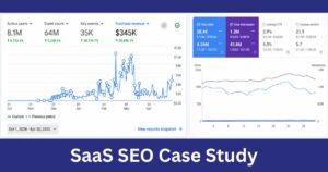 SaaS SEO Case Study